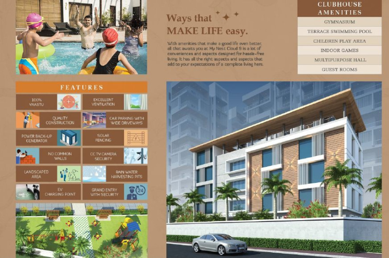 3 BHK 2537 Sq.ft. Apartment for Sale in Kollur, Hyderabad