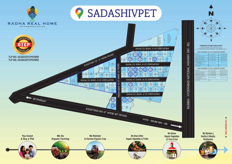  150 Sq. Yards Residential Plot for Sale in Sadasivpet, Sangareddy
