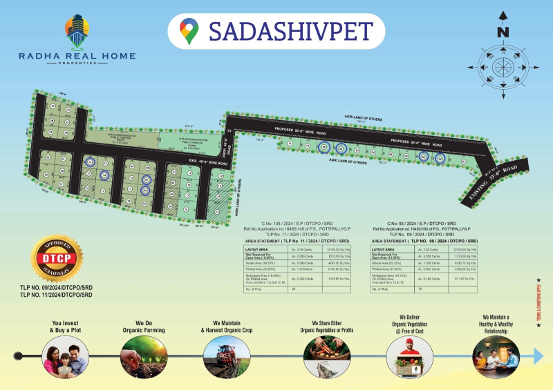  150 Sq. Yards Residential Plot for Sale in Sadasivpet, Sangareddy
