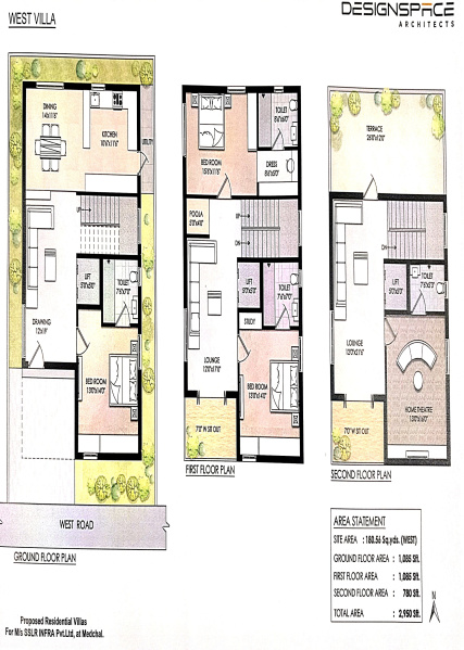 4 BHK 3000 Sq.ft. Villa for Sale in Medhchal, Secunderabad
