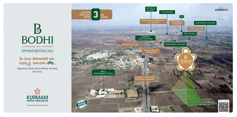 Residential Plot 3 Cent for Sale in Nandyal Road, Kurnool