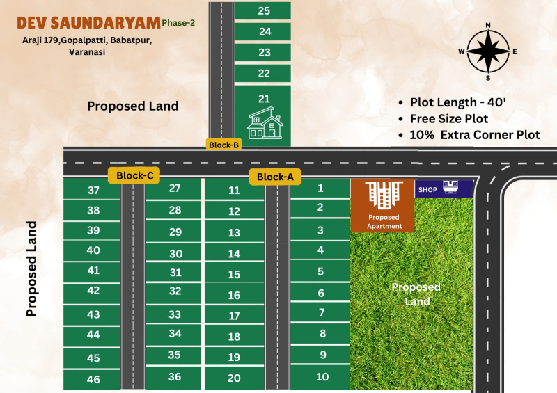  680 Sq.ft. Residential Plot for Sale in Babatpur, Varanasi