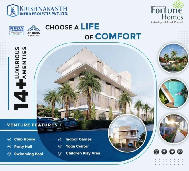 2 BHK House & Villa 851 Sq.ft. for Sale in Shilpa Singapore Township, Kurnool