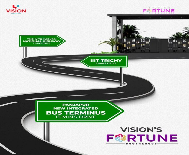  Residential Plot 1200 Sq.ft. for Sale in Viralimalai, Tiruchirappalli