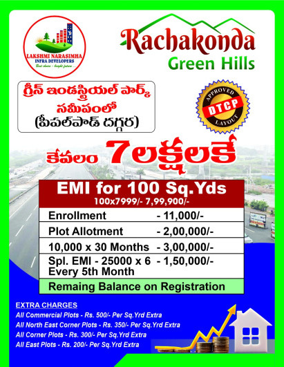  Residential Plot 200 Sq.ft. for Sale in Pedda Shapur, Hyderabad