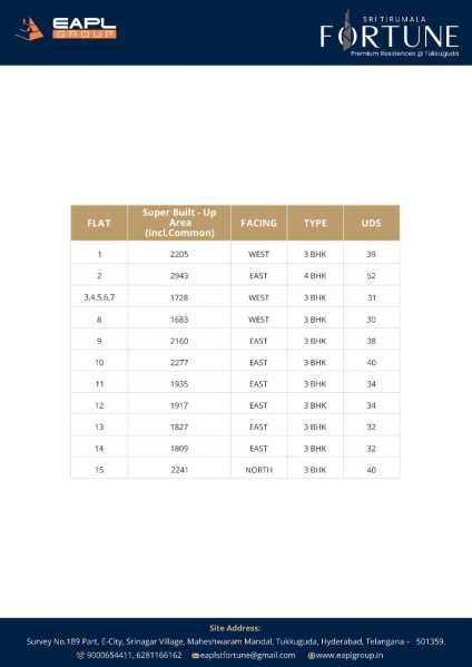 3 BHK 1809 Sq.ft. Apartment for Sale in Maheshwaram, Hyderabad