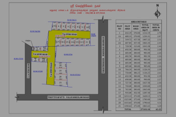  Residential Plot for Sale in Valayangulam, Madurai