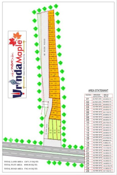  Residential Plot for Sale in Vrindavan, Mathura