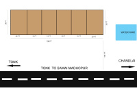 Residential Plot for Sale in Uniara, Tonk