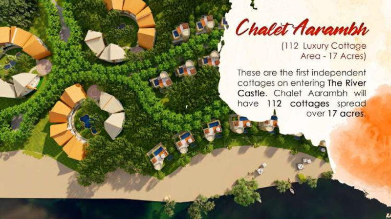  806 Sq.ft. Hotels for Sale in Naimisharanya, Sitapur