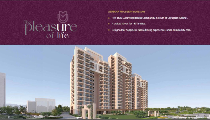 2 BHK Apartment 967 Sq.ft. for Sale in Sector 2 Gurgaon