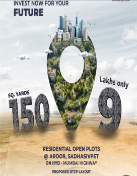  Residential Plot for Sale in Kukatpally, Hyderabad