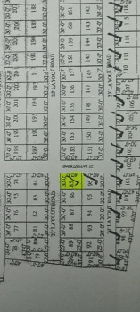  Residential Plot for Sale in Annur, Coimbatore