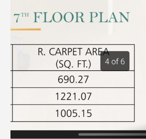  1221 Sq.ft. Office Space for Rent in Baner Road, Pune