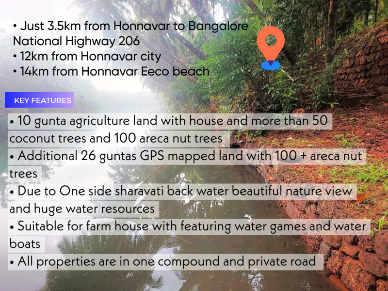 2 BHK 10 Guntha Farm House for Sale in Honnavar, Uttara Kannada