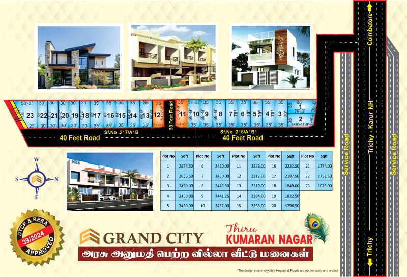  Residential Plot 1800 Sq.ft. for Sale in Gandhigramam, Karur