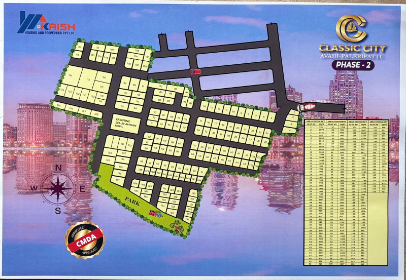  581 Sq.ft. Residential Plot for Sale in Avadi, Chennai