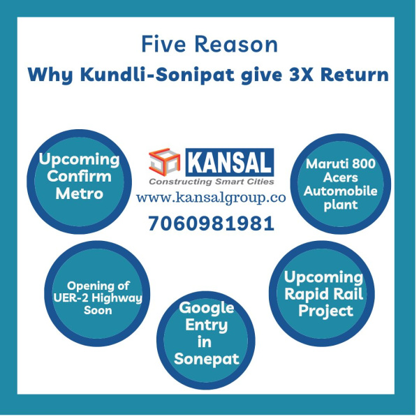  Residential Plot 150 Sq. Yards for Sale in Kundli, Sonipat