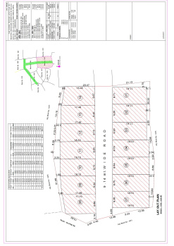  Industrial Land for Sale in Kalol, Gandhinagar