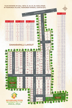  Residential Plot for Sale in Lingapuram, Guntur