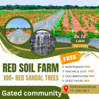  Agricultural Land for Sale in Medavakkam, Chennai
