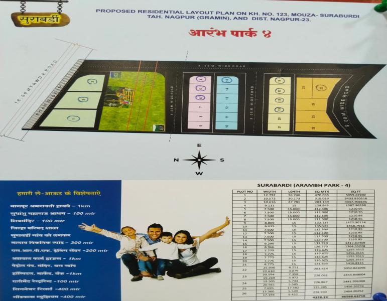  1210 Sq.ft. Residential Plot for Sale in Surabardi, Nagpur