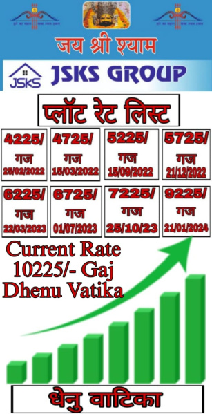  Residential Plot 100 Sq. Yards for Sale in Chhata, Mathura