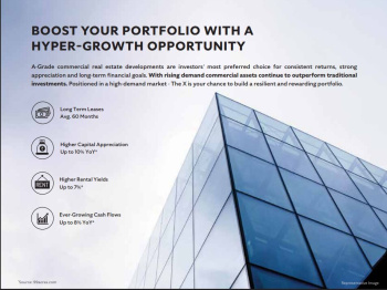  Office Space for Sale in 7th Cross Road, Chembur East, Mumbai