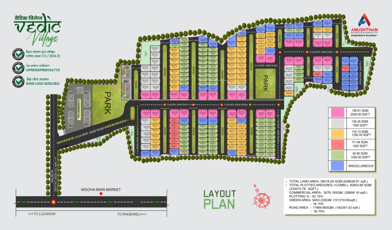  Residential Plot 1000 Sq.ft. for Sale in Nigoha, Lucknow