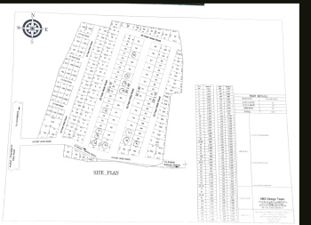  Residential Plot for Sale in Chandapura, Bangalore