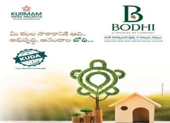  Residential Plot for Sale in Nannur, Kurnool