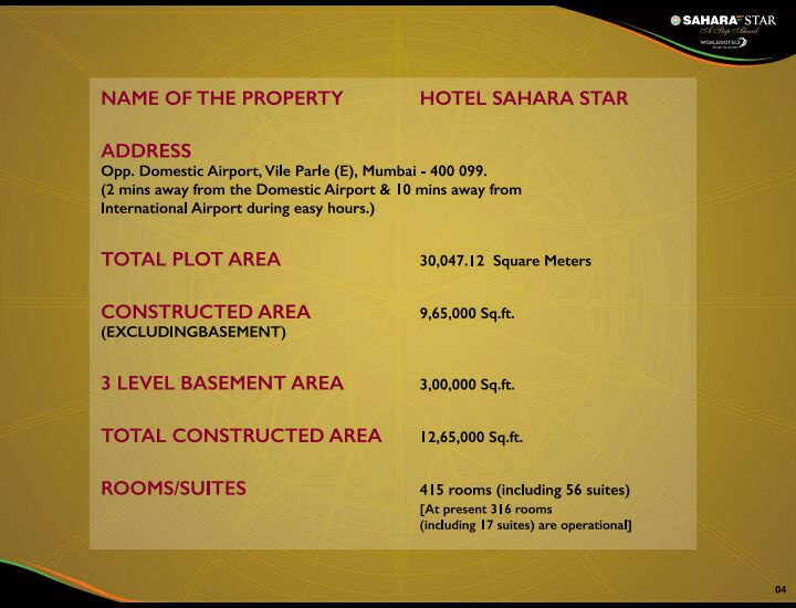  Hotels 900000 Sq.ft. for Sale in Vile Parle, Mumbai