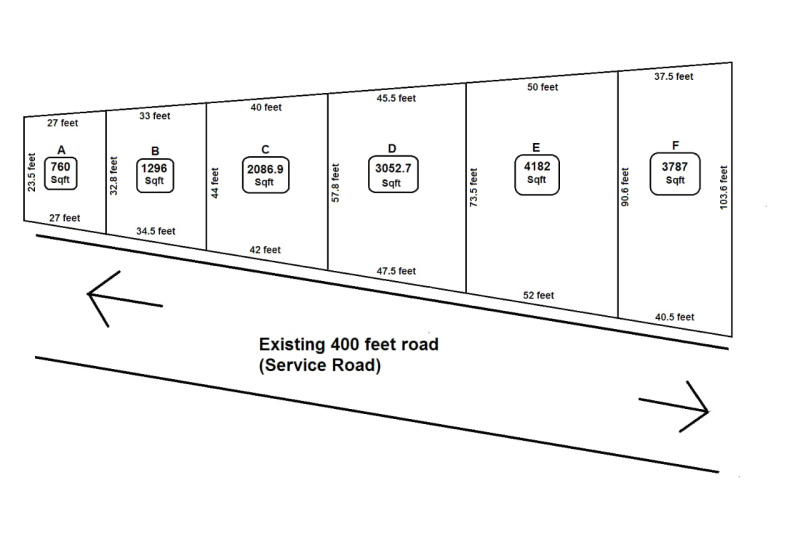 4182 Sq.ft. Commercial Land for Sale in Thirumudivakkam, Chennai