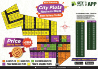  Residential Plot for Sale in Maraimalai Nagar, Chennai