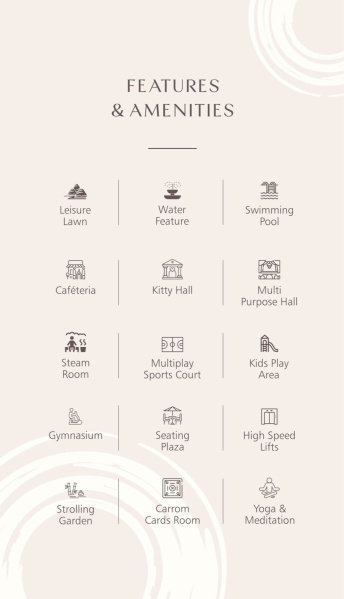 4.5 BHK 3575 Sq.ft. Apartment for Sale in Dayalpura, Zirakpur