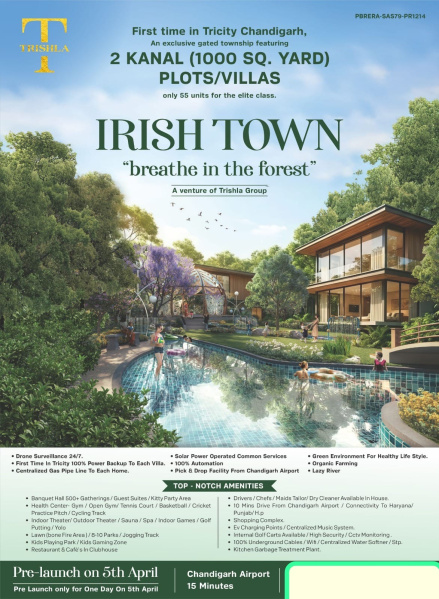  1000 Sq. Yards Residential Plot for Sale in Banur, Mohali