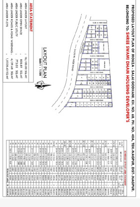  1000 Sq.ft. Residential Plot for Sale in Hudkeshwar Road, Nagpur