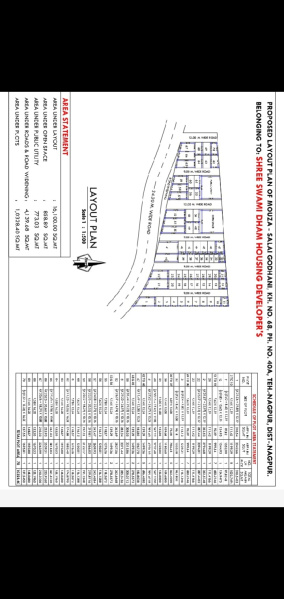 1000 Sq.ft. Residential Plot for Sale in Hudkeshwar, Nagpur