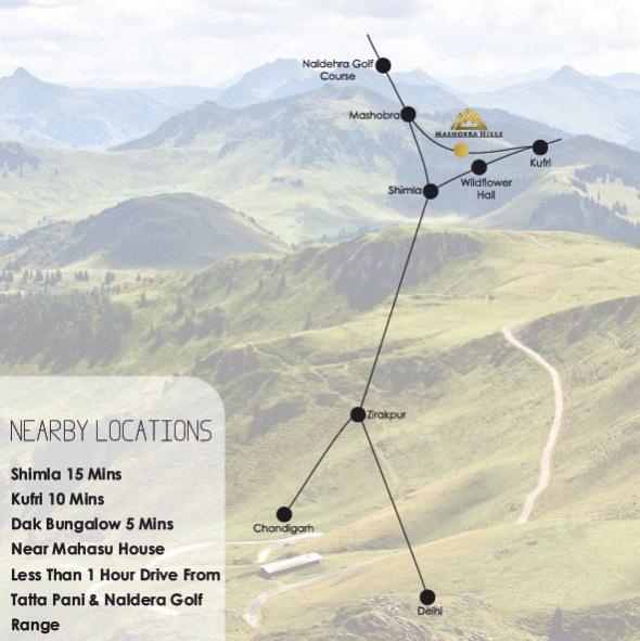  620 Sq.ft. Studio Apartment for Sale in Mashobra, Shimla