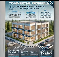  Commercial Land for Sale in Jalandhar Road, Batala