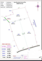  Agricultural Land for Sale in Arisipalayam, Coimbatore