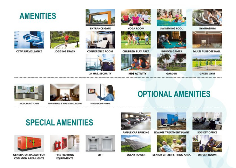 3 BHK 1344 Sq.ft. Apartment for Sale in Besa, Nagpur