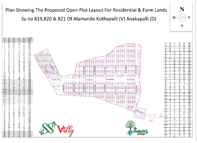 145 Sq. Yards Agricultural/Farm Land for Sale in K Kotapadu, Visakhapatnam