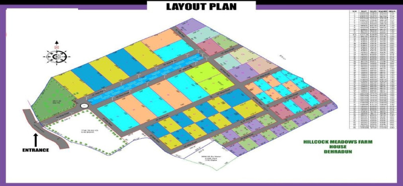  200 Sq. Yards Residential Plot for Sale in Biharigarh, Dehradun