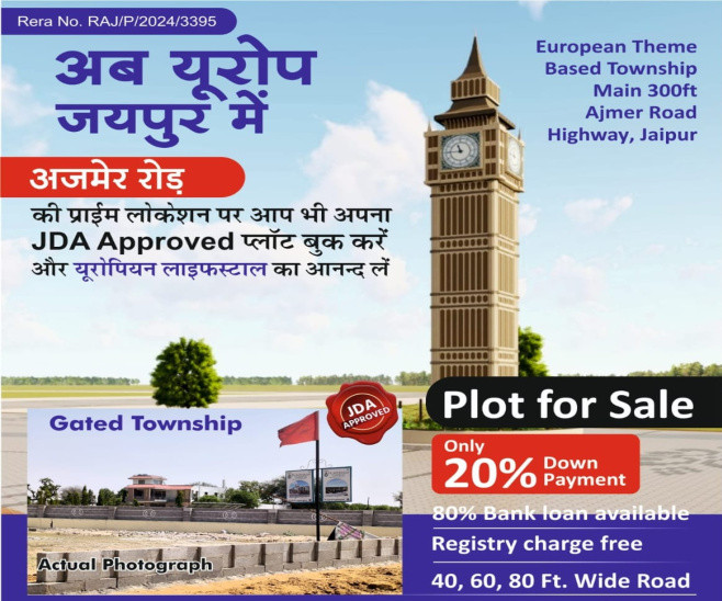  266 Sq. Yards Residential Plot for Sale in Ajmer Road, Jaipur