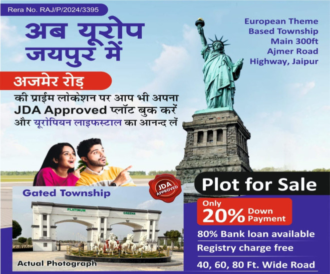  266 Sq. Yards Residential Plot for Sale in Ajmer Road, Jaipur