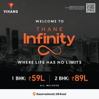 1 BHK Flat for Sale in Anand Nagar, Thane