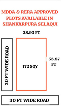  Residential Plot for Sale in Selaqui, Dehradun