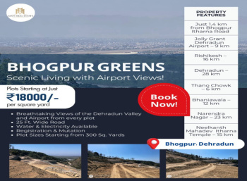  Residential Plot for Sale in Bhagirathipuram, Dehradun