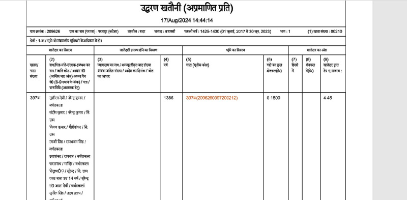 2 Acre Agricultural/Farm Land for Sale in Chaubepur, Varanasi